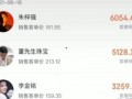 网友爆料卖货视频,网友爆料背后的真实情况
