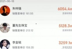 网友爆料卖货视频,网友爆料背后的真实情况